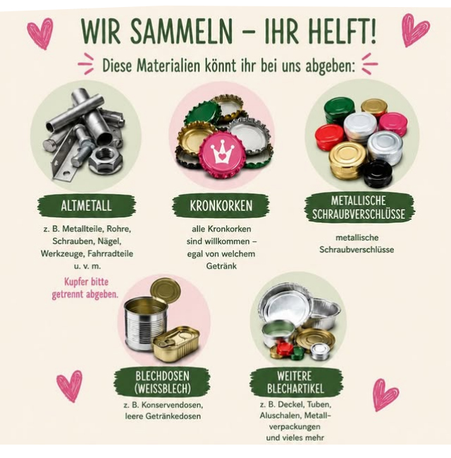 Kronkorkenhilfe e.V. — Auf geht’s, macht mit , sammelt los!