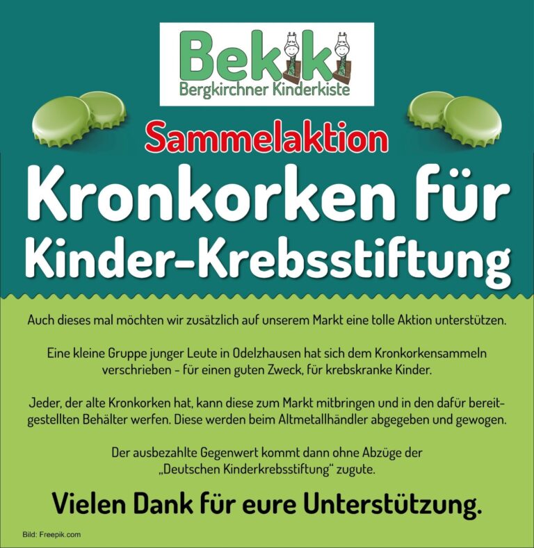 Ein erfolgreicher Markt geht zuende
